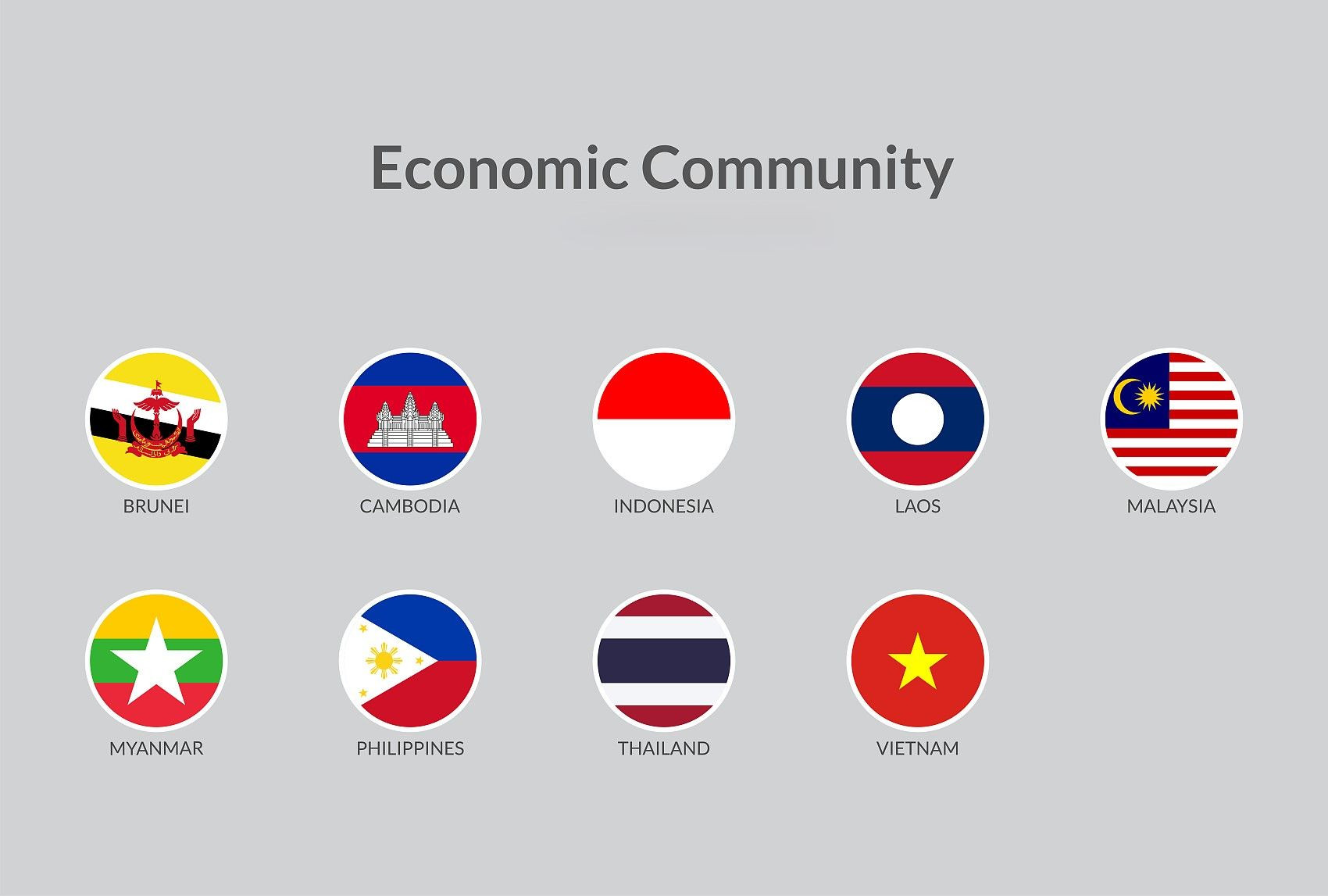 Shipping Logistics Chain in Southeast Asia Overview